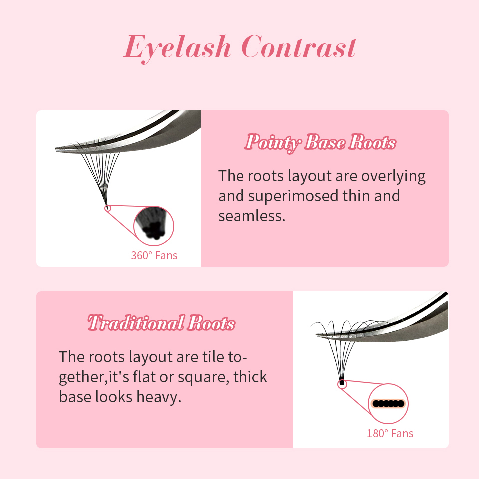 Rujade-ロシアのまつげエクステのためのプレハブの細い先 - Eyelash Extension Remover At Home のレビューと価格