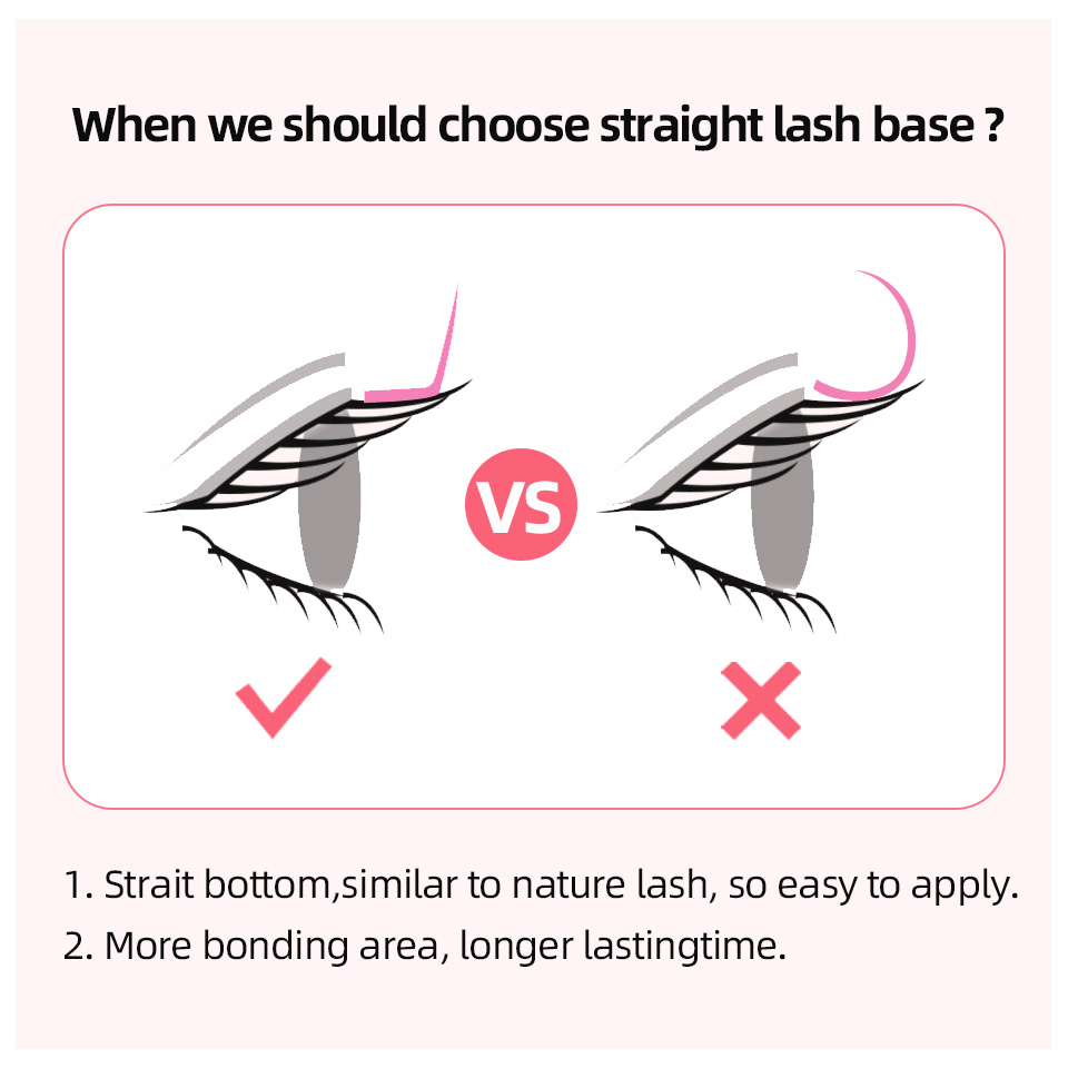 RUJADE L L+ LC LD LU(M) カール個別ま - Eyelash Extension Remover At Home のレビューと価格
