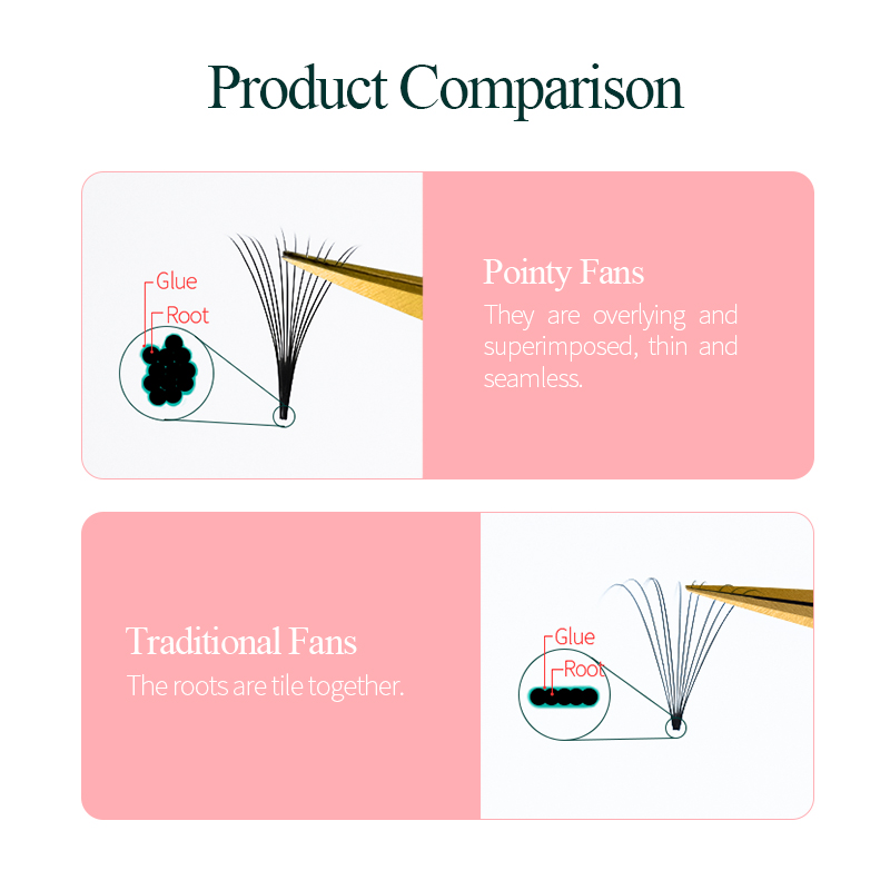 ソングまつげプロメイドファン 3D-10D07 とんがりベー - Eyelash Extension Korea のレビューと価格